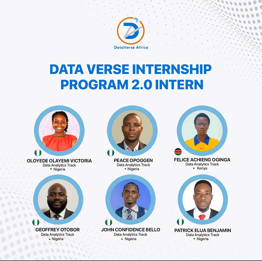 Internship cohort highlight 3