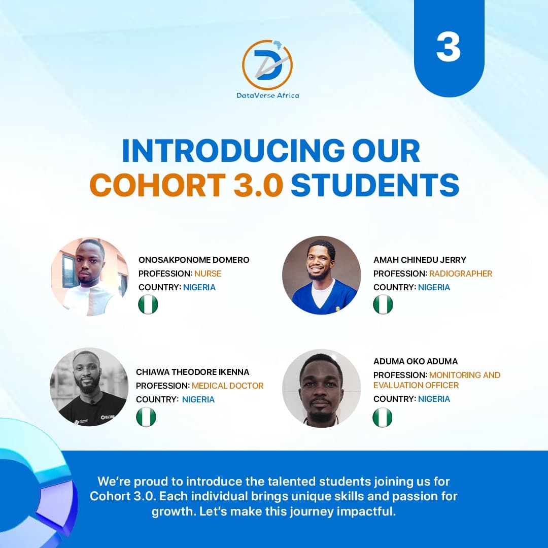 Internship cohort highlight 9